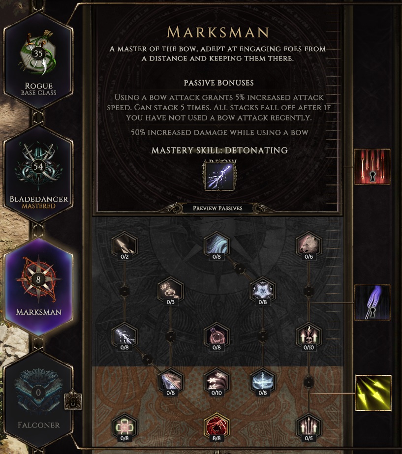 Marksman Skill Tree